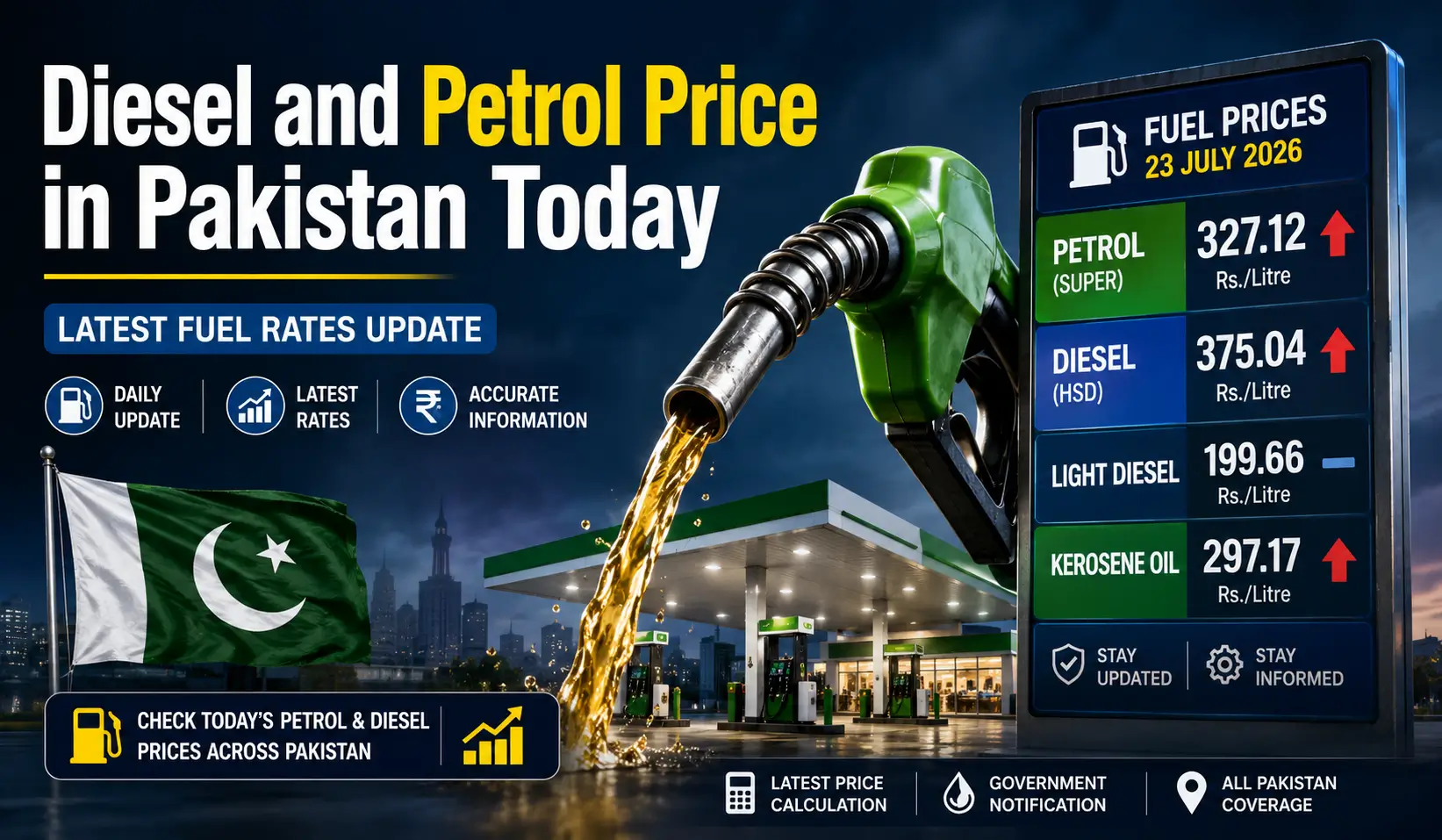 Diesel and Petrol