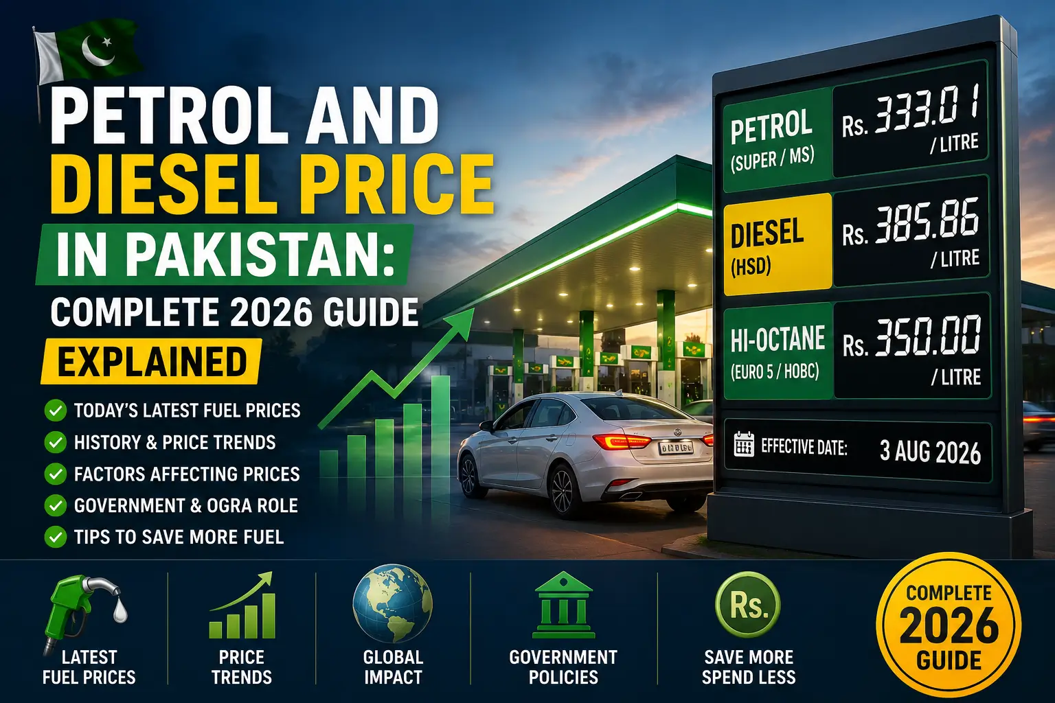 Petrol and Diesel