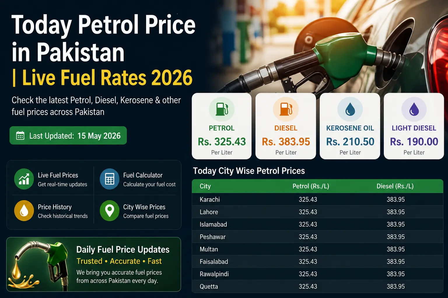 Today Petrol Price